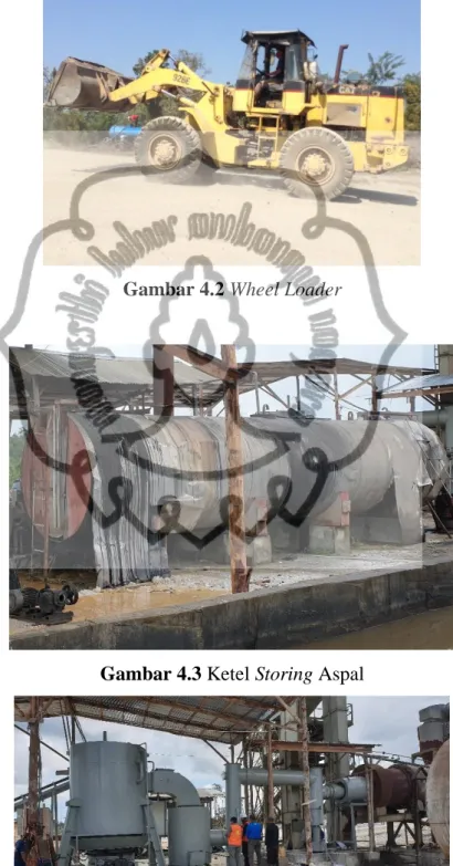 Gambar 4.2 Wheel Loader 