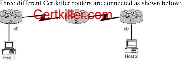 table or for a network that is down, the router will send an ICMP destination unreachable 