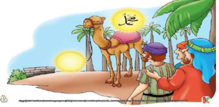 Gambar 1.7 sumber: https://www.ebookanak.com/ 