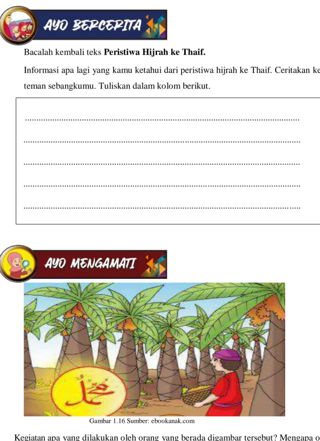 Gambar 1.16 Sumber: ebookanak.com 