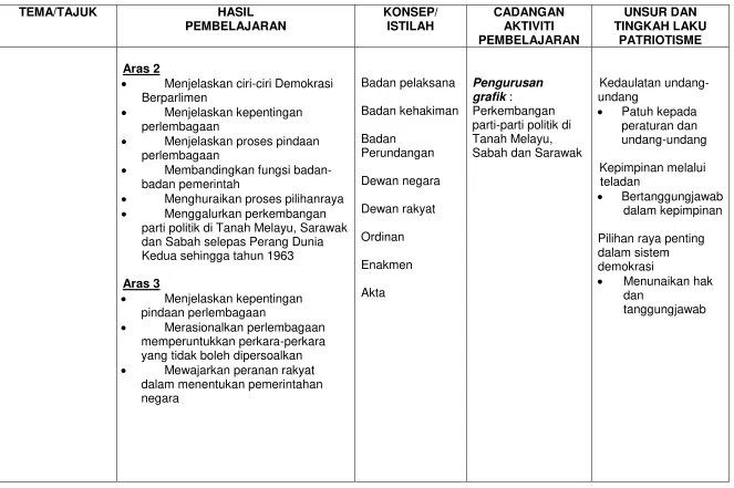 grafik : undang 