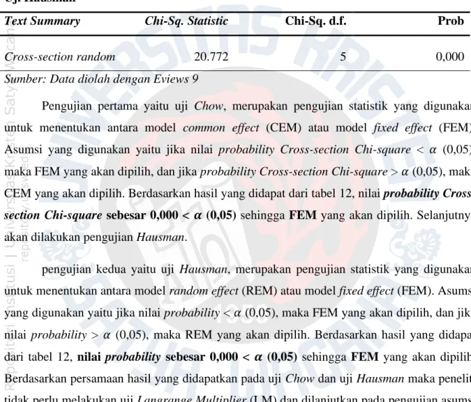 Tabel 12. Pemilihan Model Persamaan III  Uji Chow 