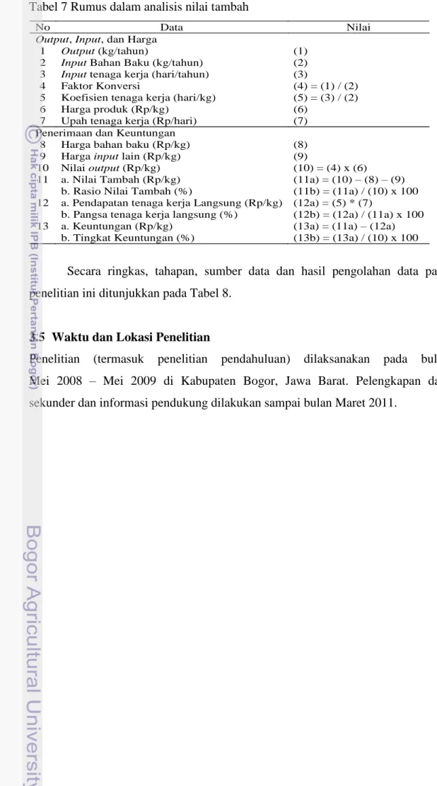Tabel 7 Rumus dalam analisis nilai tambah 