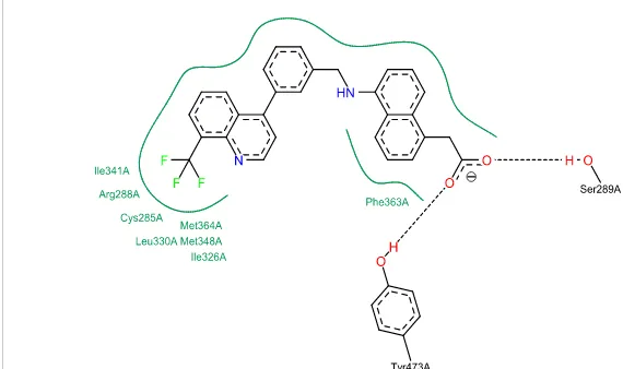 Gambar  6.  Interaksi  2D  ligan-protein  untuk  ZINC- ZINC-induser ke-2864 dengan protein 4R06.