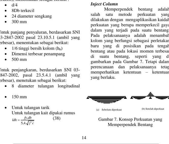 Perkuatan Struktur Pada Bangunan Rumah Tinggal 3 Lantai