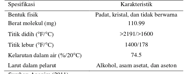 Tabel 3. Karakteristik kalsium klorida 