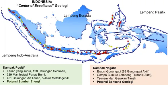 Gambar 1.1 Indonesia 'Center of Excellence' Geologi 