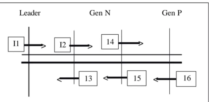 Tabel 1. Primer Digunakan untuk PCR dan Sekuensing Nama Primer Urutan Nukleotida   Posisi