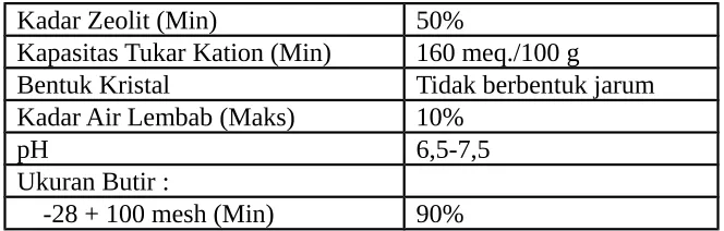 Tabel 7. Persyaratan Mutu