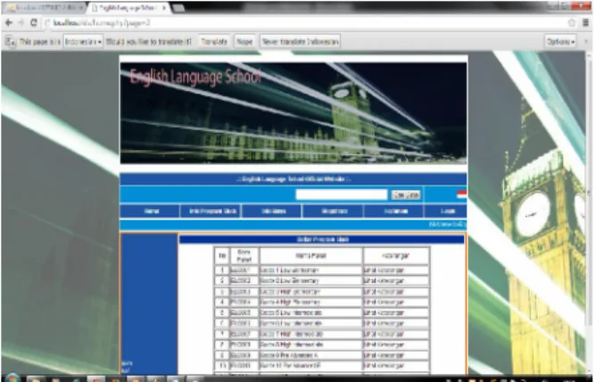 Gambar 5 Info Program Studi Dan Biaya 