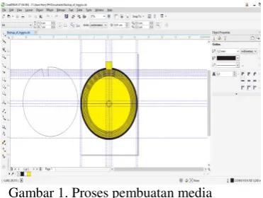 Gambar 1. Proses pembuatan media 