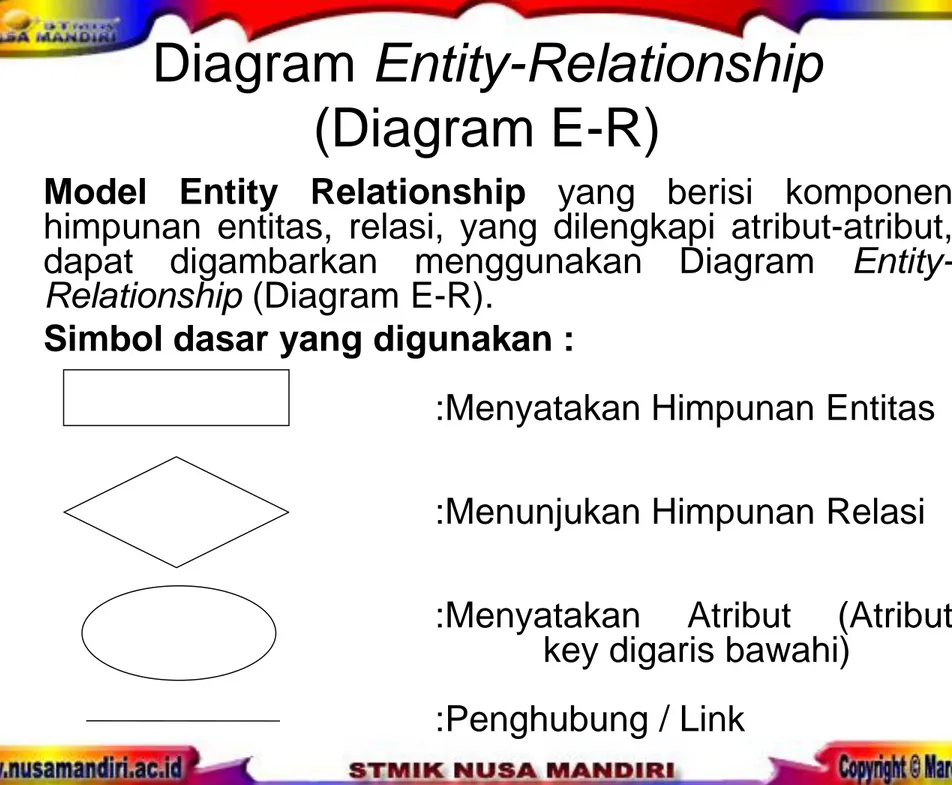 Diagram Entity-Relationship  (Diagram E-R) 