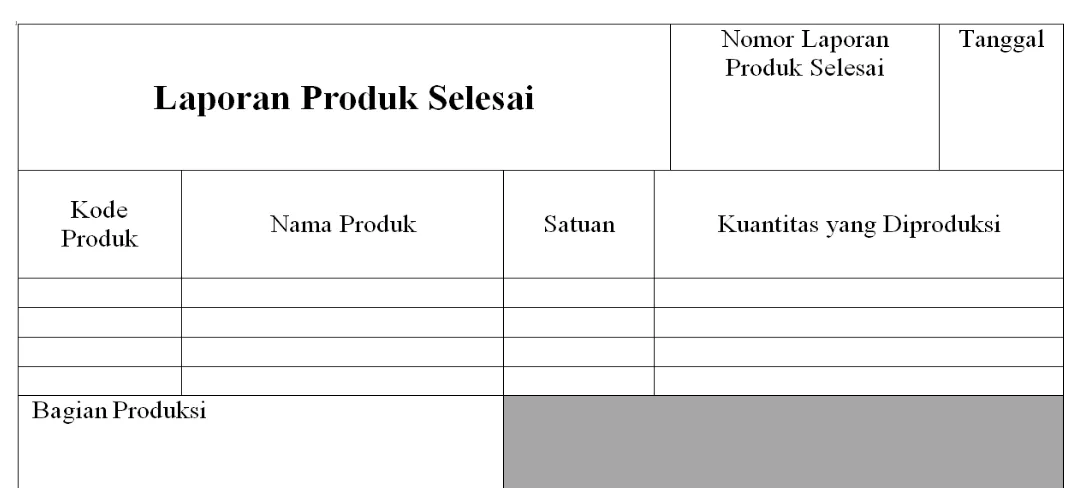 Tabel 4.2 Rancangan Laporan Produk Selesai 