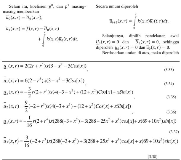 Gambar  3  Grafik  penyelesaian  eksak  dan  hampiran penyelesaian.persamaan (3.31) 
