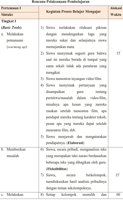 Tabel 3.2 Rencana Pelaksanaan Pembelajaran 