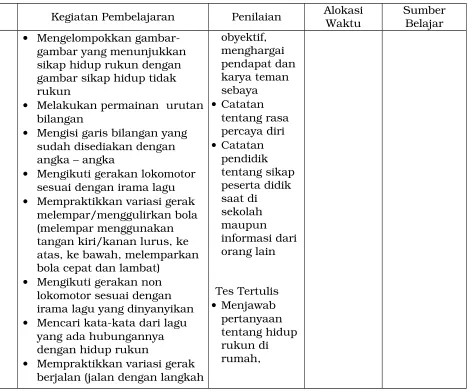 gambar yang menunjukkan 