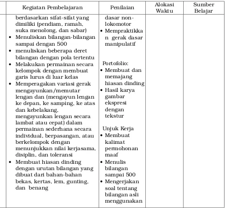 gambar ekspresi 