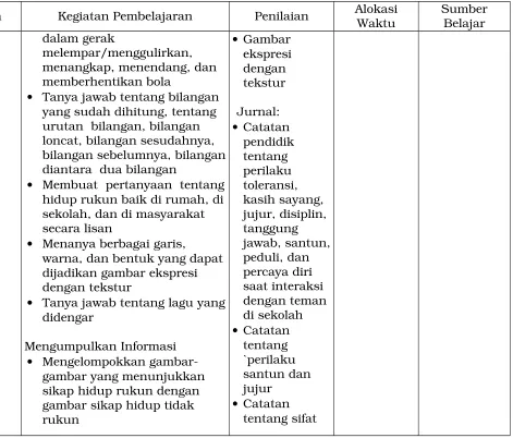 gambar yang menunjukkan 