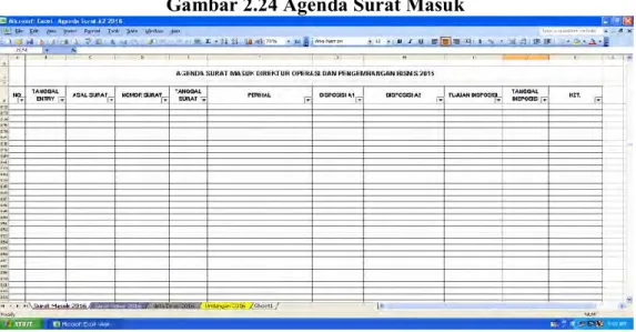 Gambar 2.24 Agenda Surat Masuk 