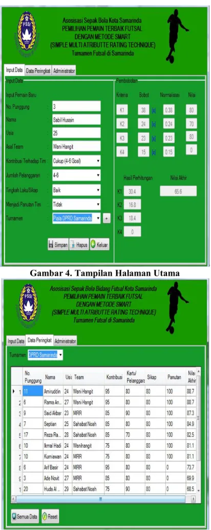 Gambar 4. Tampilan Halaman Utama 