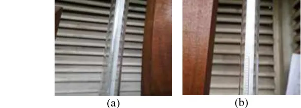 Gambar 2 (a) Termometer bola kering, (b) Termometer bola basah   
