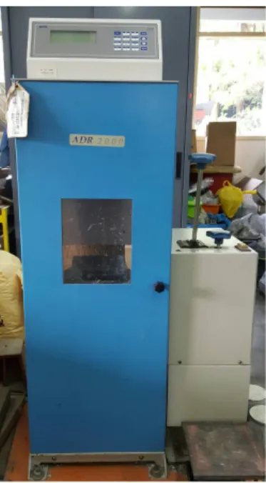 Gambar 1.1  Compression Testing Machine