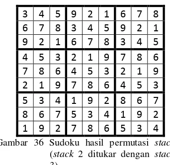 Gambar 36 Sudoku hasil permutasi stack 