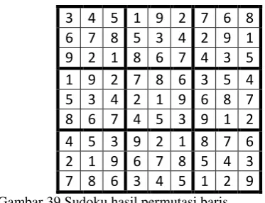 Gambar 38 Sudoku hasil permutasi band 
