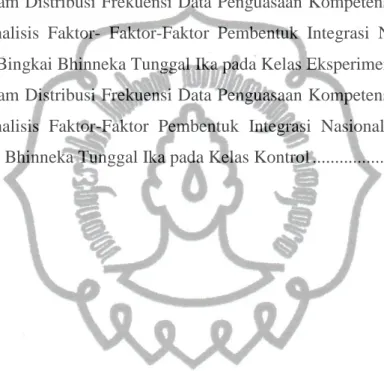 Gambar      Halaman 