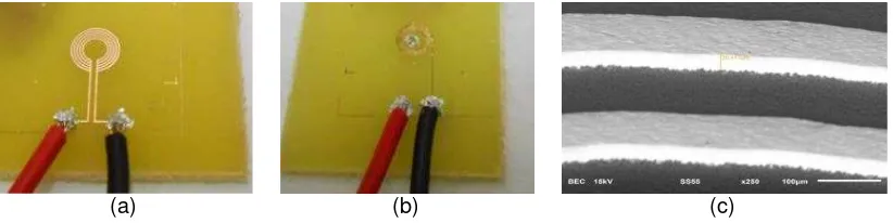 Figure 8 shows the result of the coil fabrication for the both coil types, namely (a) planar parallel circular micro-coil and (b) planar spiral micro-coil