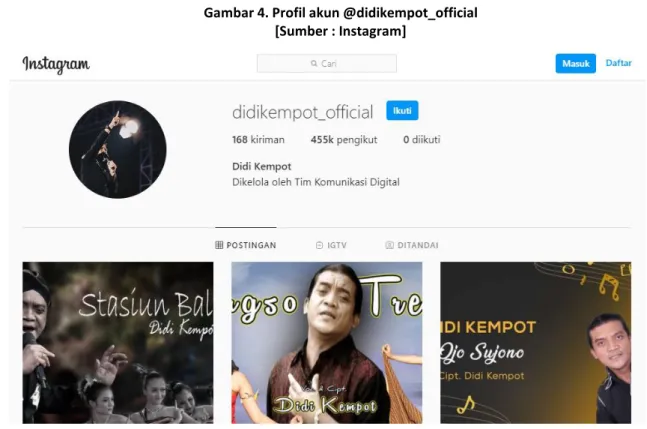 Gambar 4. Profil akun @didikempot_official  [Sumber : Instagram]