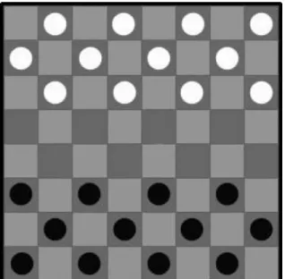 Gambar 2.1 Kondisi awal permainan Checkers 