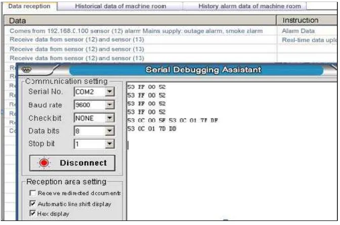 Figure 6. Received data and responses of monitor to control command 