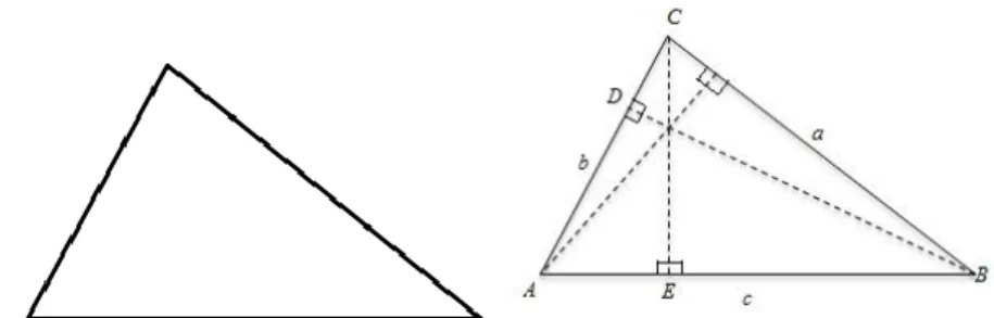 Gambar segitiga sebarang ABC di atas memiliki panjang sisi AB = c cm, BC = a cm, dan AC = b cm