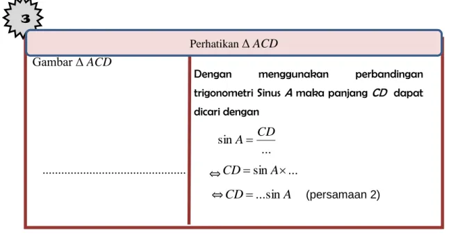 Gambar Δ ACD                          ................................................