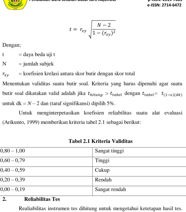 Tabel 2.1 Kriteria Validitas 