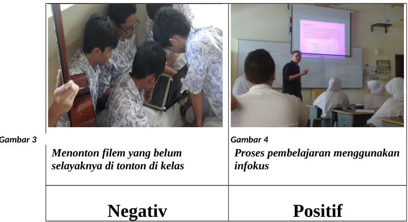Gambar 3Gambar 4