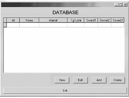 Gambar 3.7 rancangan tampilan database 