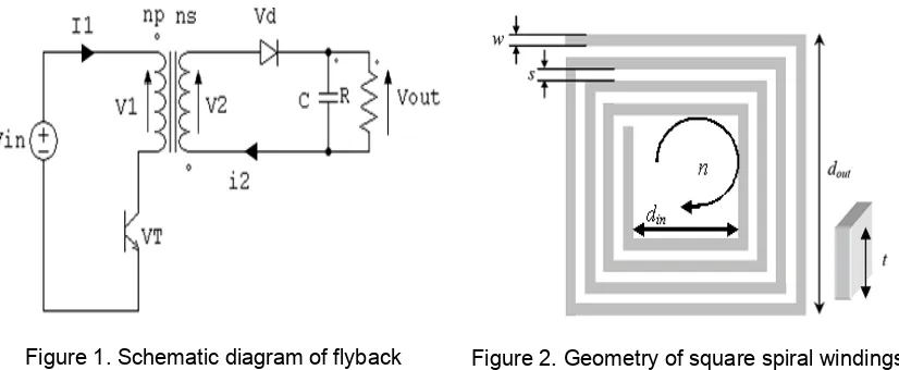 Figure 1. Schematic diagram of flyback 