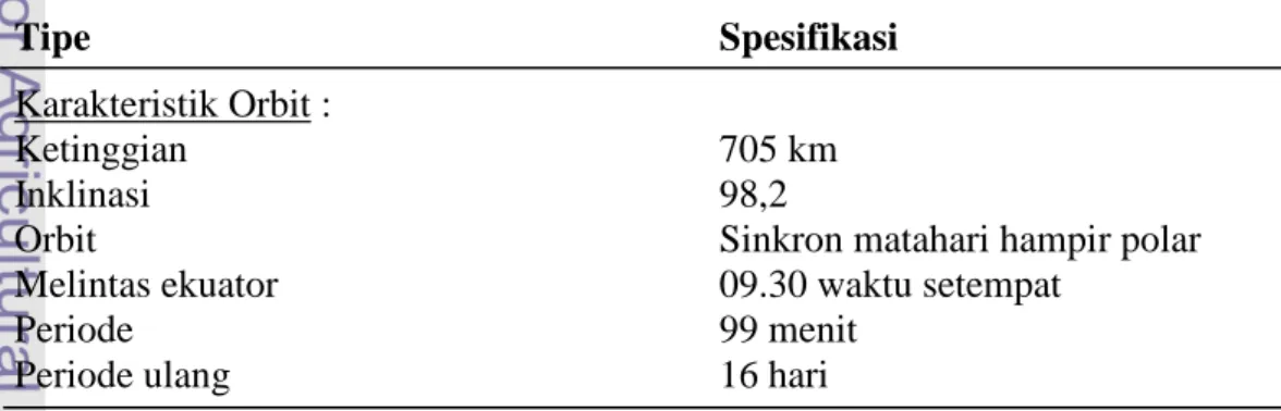 Tabel 2.1. Karakteristik Landsat ETM+ 