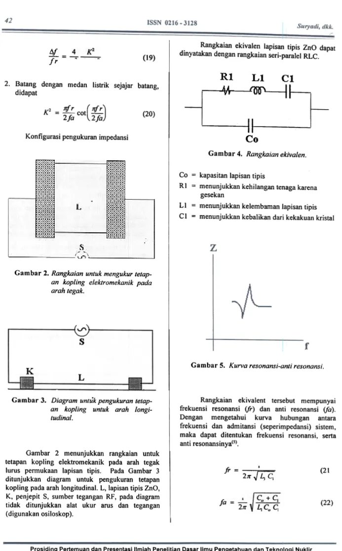 Gambar 4.  Rangkaian ekivalen.