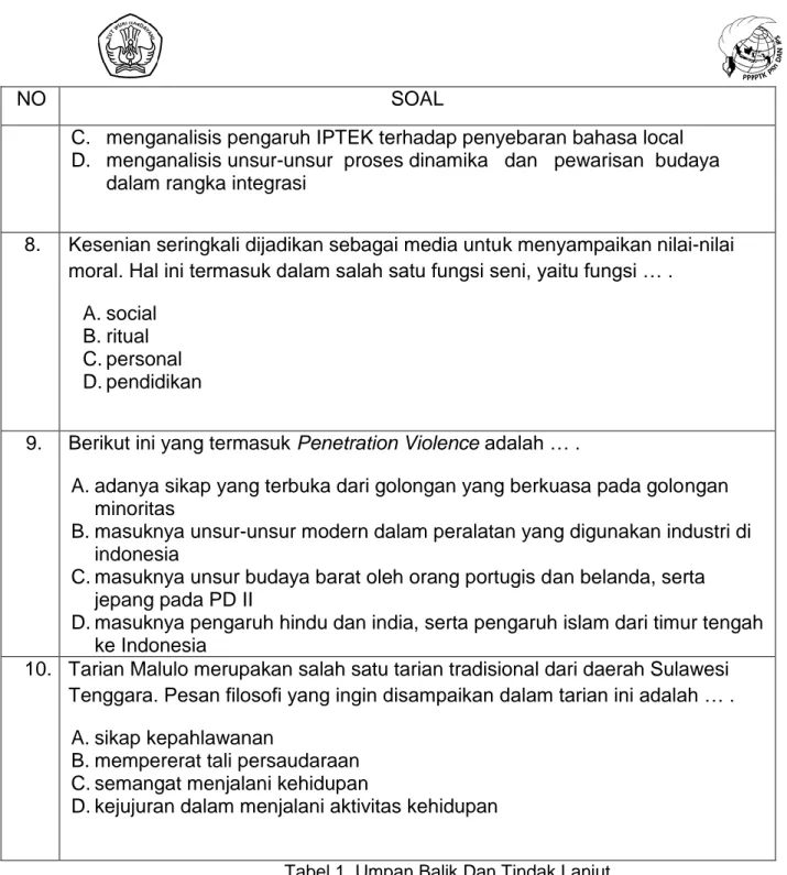 PENYUSUNAN PROPOSAL PENELITIAN TINDAKAN KELAS