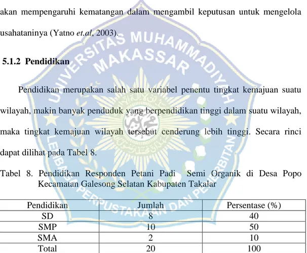 Tabel  8.  Pendidikan  Responden  Petani  Padi    Semi  Organik  di  Desa  Popo   Kecamatan Galesong Selatan Kabupaten Takalar  