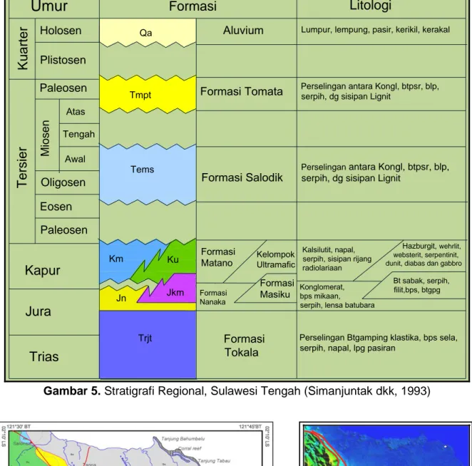 Gambar 5. Stratigrafi Regional, Sulawesi Tengah (Simanjuntak dkk, 1993) 