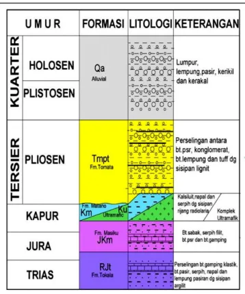 Gambar 9. Peta Geologi dan Sebaran Batubara Daerah Karaupa dan Sekitarnya,  Kabupaten Morowali, Provinsi Sulawesi Tengah 