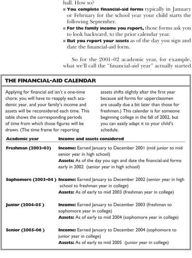 table shows the corresponding periods