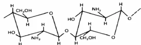 Gambar 4  Struktur kimia residu pada kitosan. 