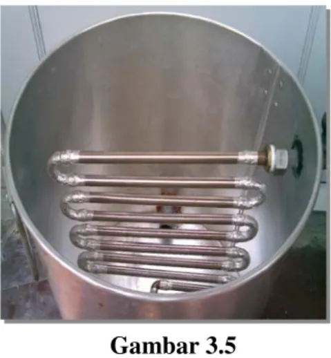Gambar 3.5  Tube Kondensor 