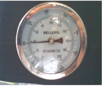 Gambar 3.9  Thacometer 
