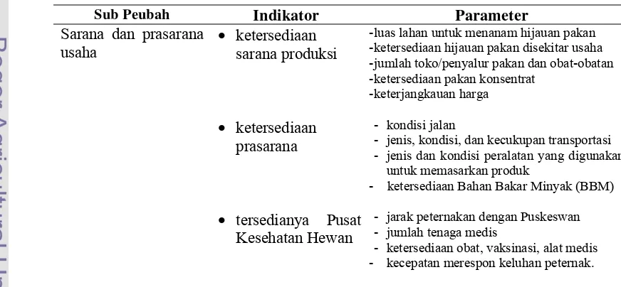 Tabel 10. 